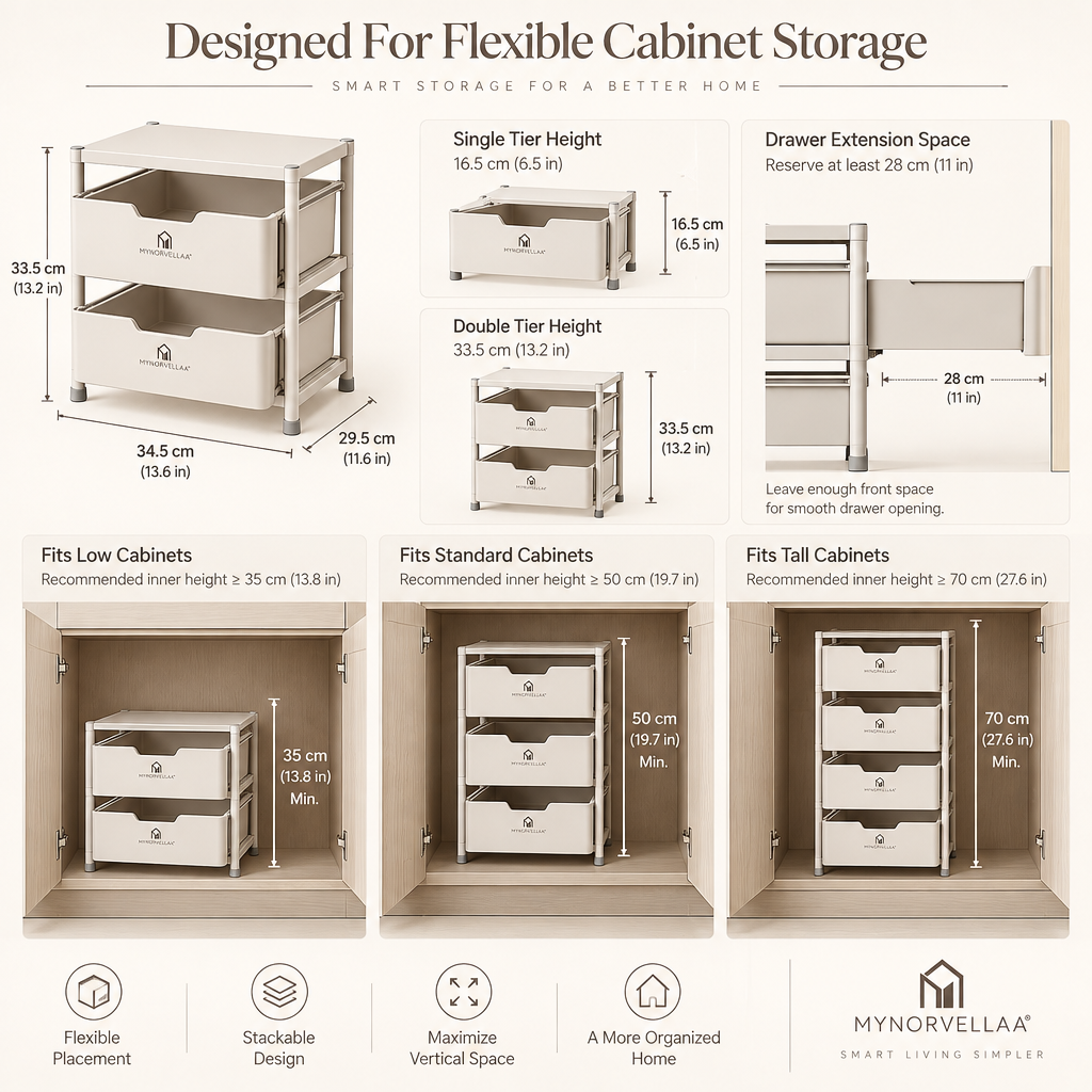 Stackable Cabinet Drawer System - Add drawers where your cabinet only gives you shelves.